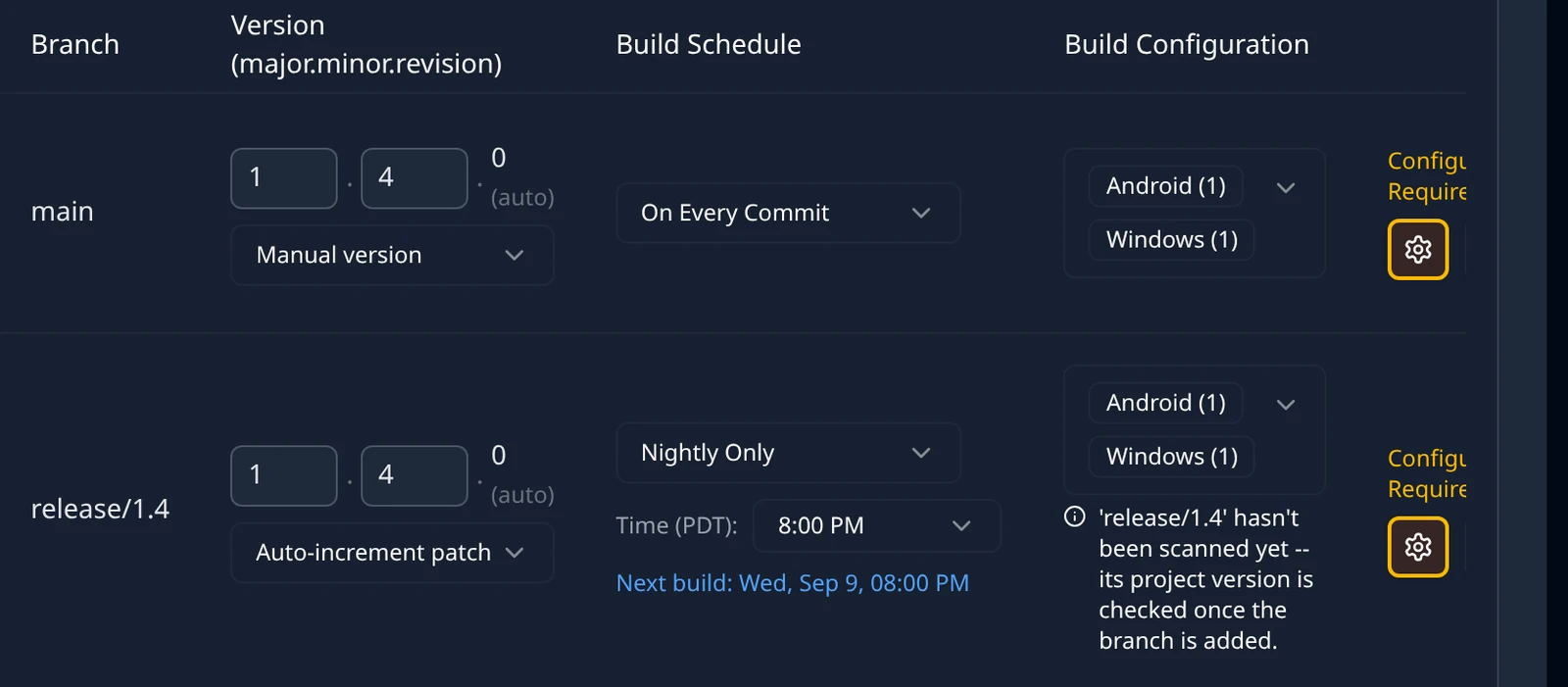 The Branch Configuration table on a repository card with one confirmed branch row showing its version, an On Every Commit schedule, a Windows build configuration chip and the Add Branch button.