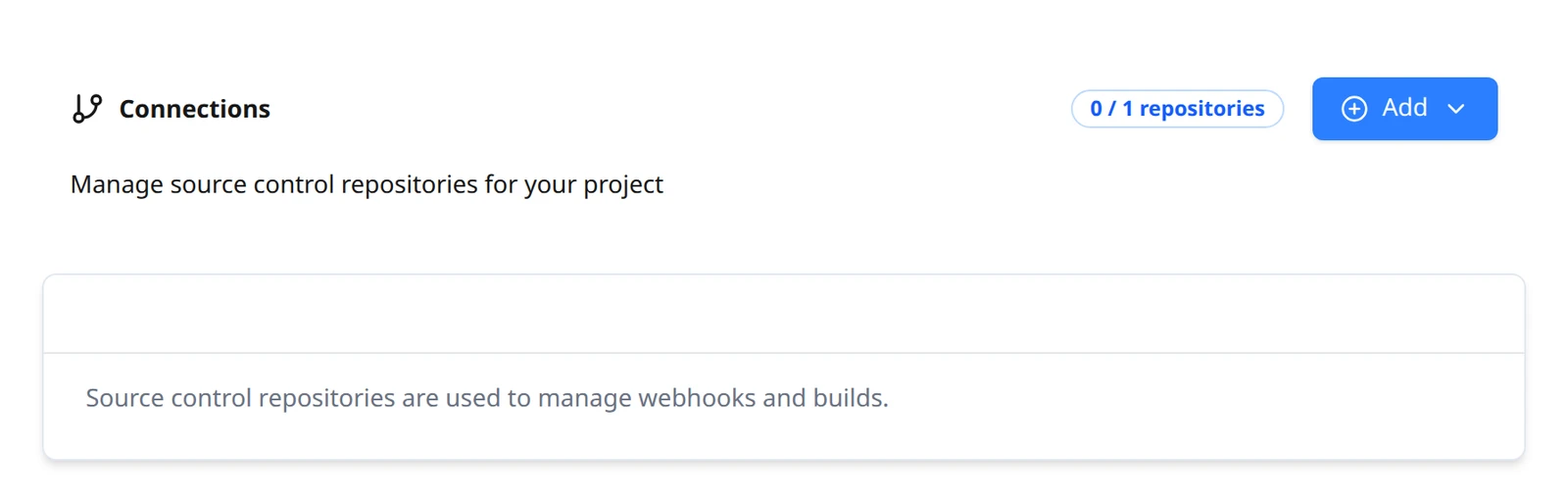 The Connections page with no repository yet: the 0 / 1 repositories counter, the Add button and the empty list.
