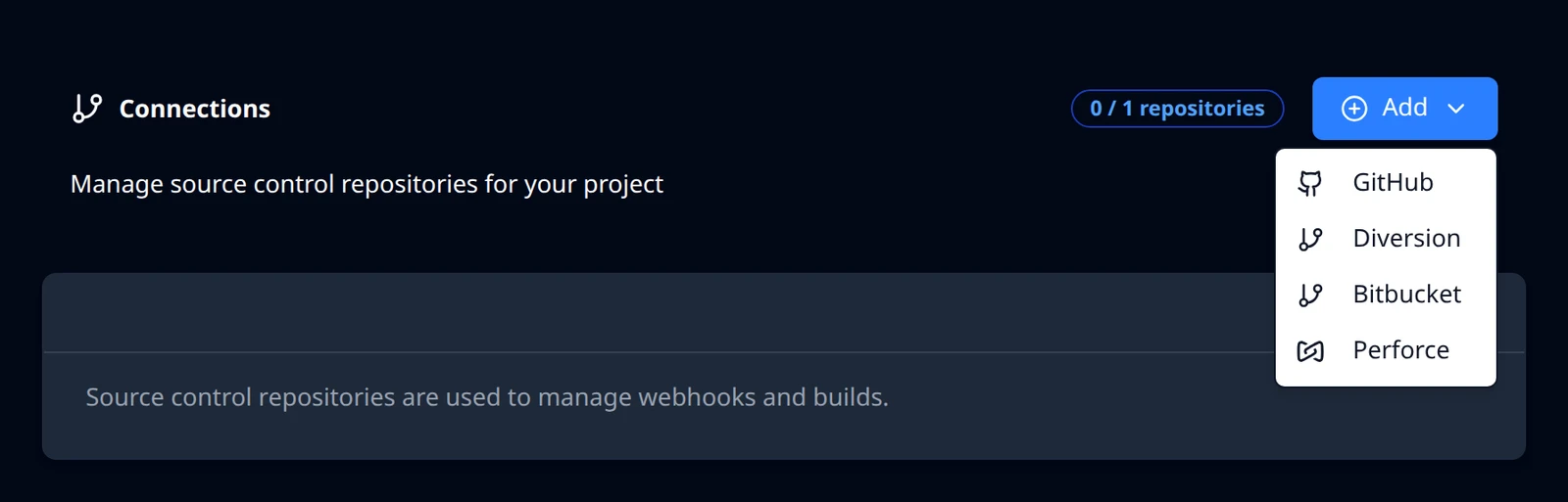 The Connections page with the Add menu open, listing GitHub, Diversion, Bitbucket and an enabled Perforce item.