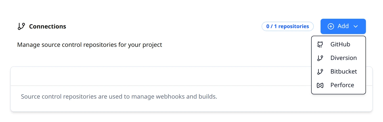 The Connections page with the Add menu open, listing GitHub, Diversion, Bitbucket and an enabled Perforce item.